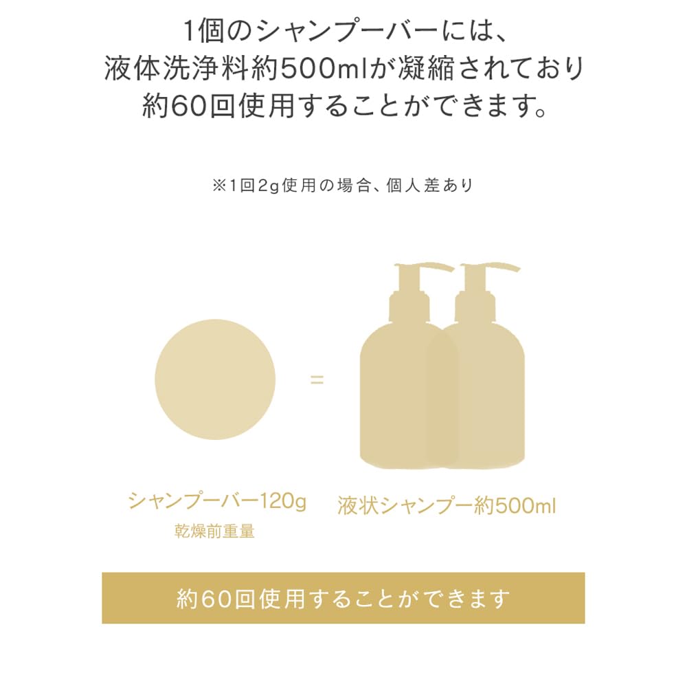 Donggubat Solid Shampoo Bar for Oily Hair 120g