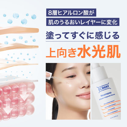 DOPAMY Neuropeptide 8R Ampoule Serum 30ml for Japanese Skincare