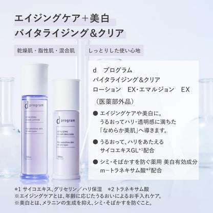 d program Vitalizing &amp; Clear Lotion EX 125ml Fragrance-Free Hydrating Lotion
