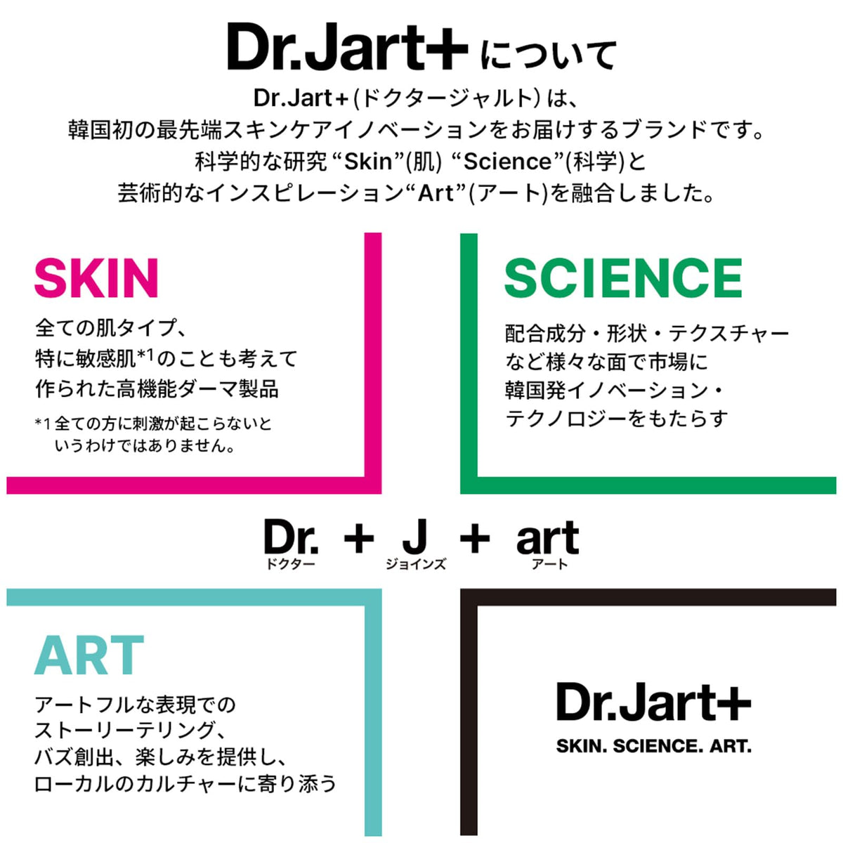 Dr.Jart+ Cicapair Skincare and Base Makeup Set for Sensitive Skin