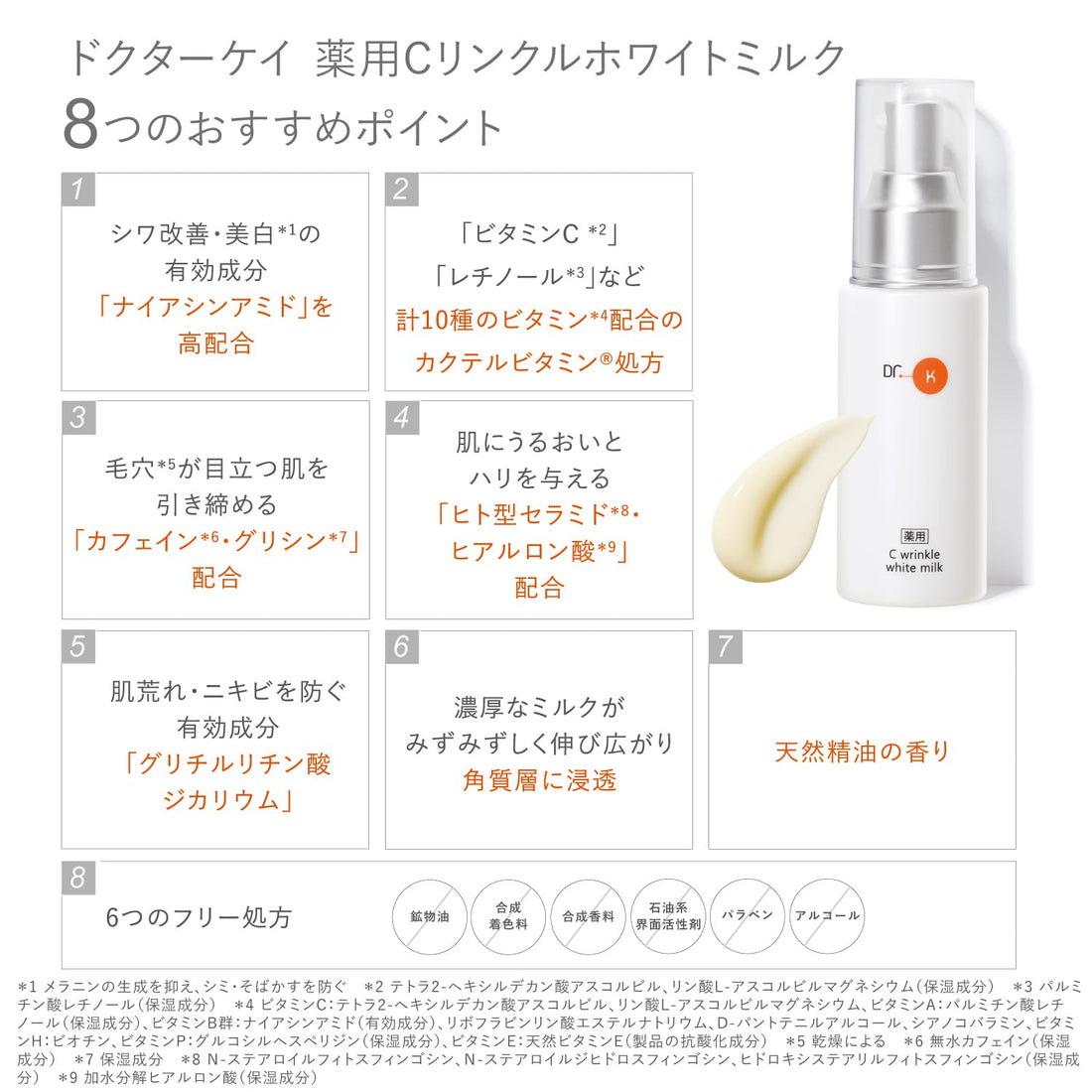 Dr.K C Wrinkle White Milk Emulsion with Vitamin C and Retinol