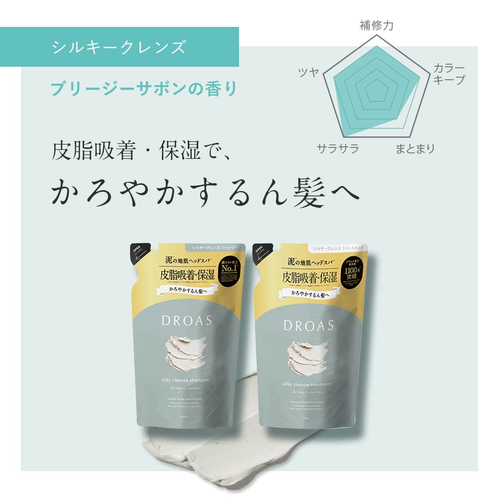 DROAS Silky Cleanse Shampoo and Treatment Refill Set 400ml