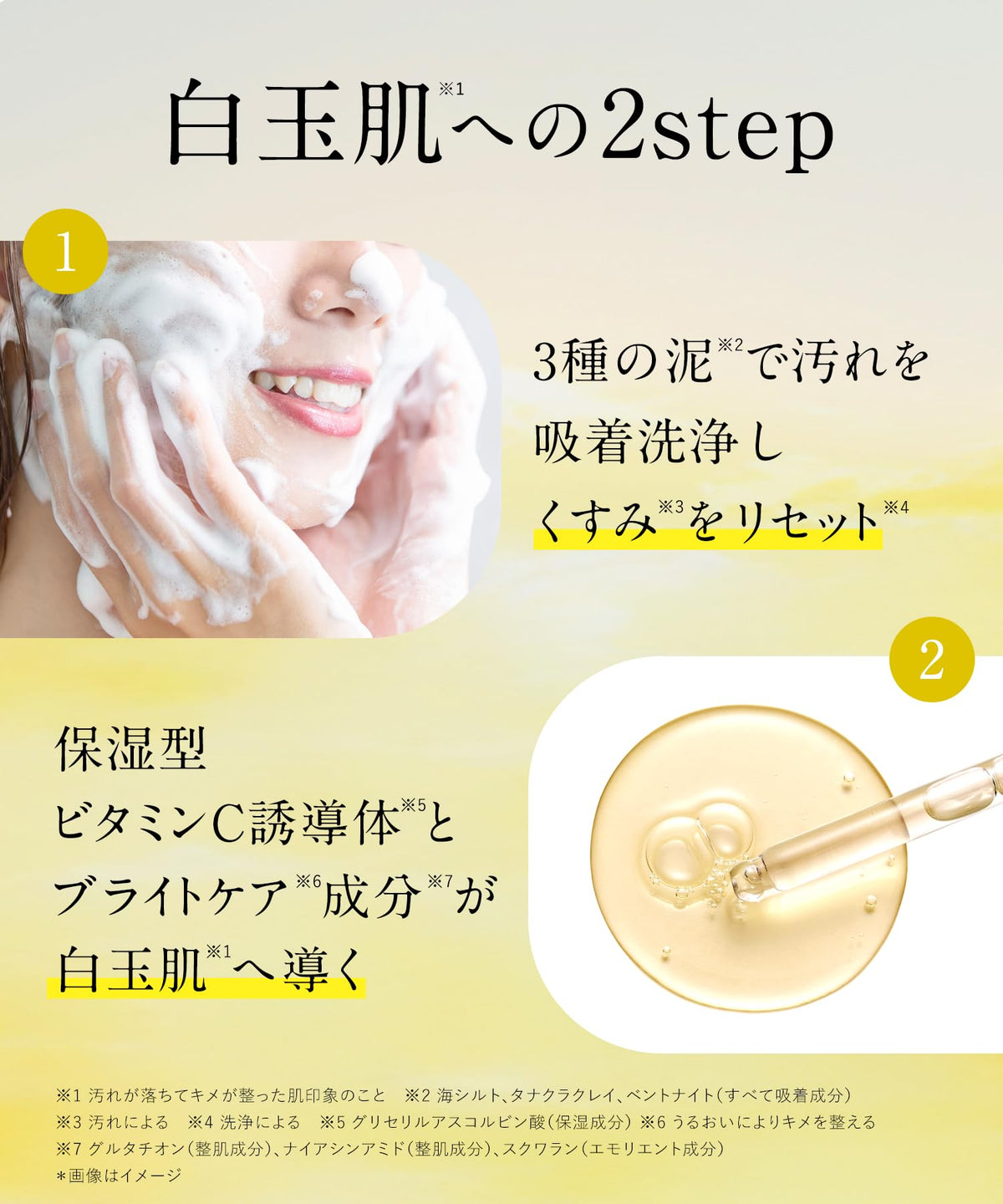 DROAS Cleansing Gel Set for Gentle Daily Skincare