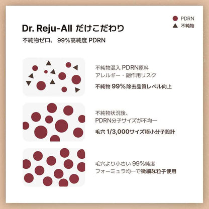 Dr.Reju-All Advanced PDRN Cream 20g for Hydration and Elasticity