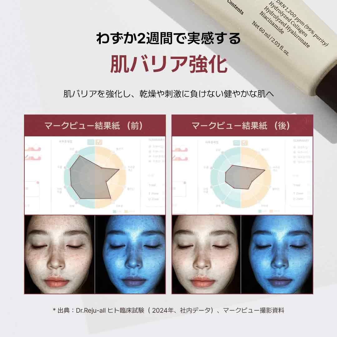 Dr.Reju-All Advanced PDRN Cream 20g for Hydration and Elasticity