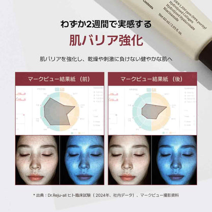 Dr.Reju-All Advanced PDRN Cream 20g for Hydration and Elasticity