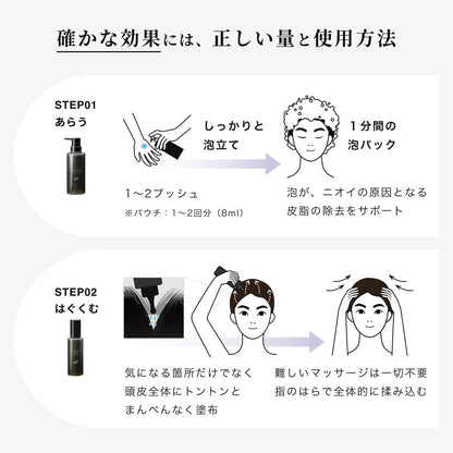 ELECTRON Scalp Shampoo Set for Men 2 Bottles 300ml Each