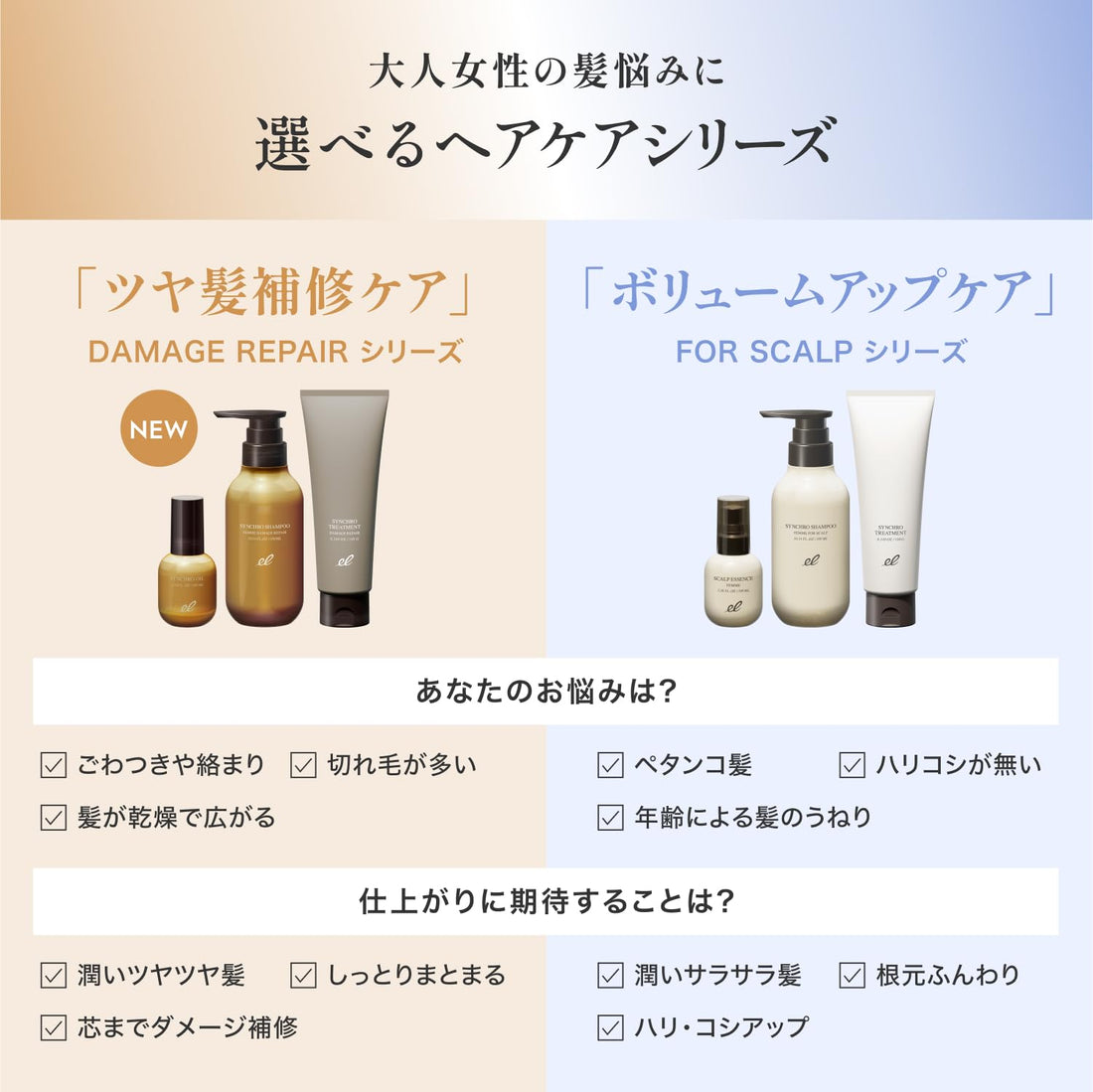 ELECTRON Synchro Treatment 300g for Smooth and Manageable Hair