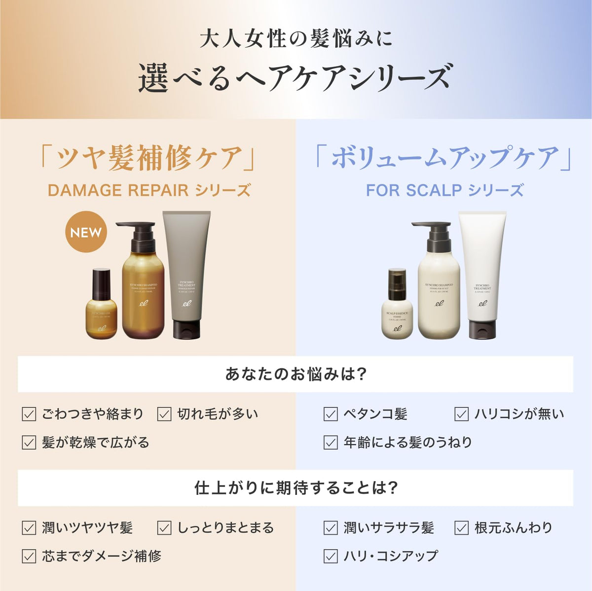 ELECTRON Synchro Treatment 300g for Smooth and Manageable Hair