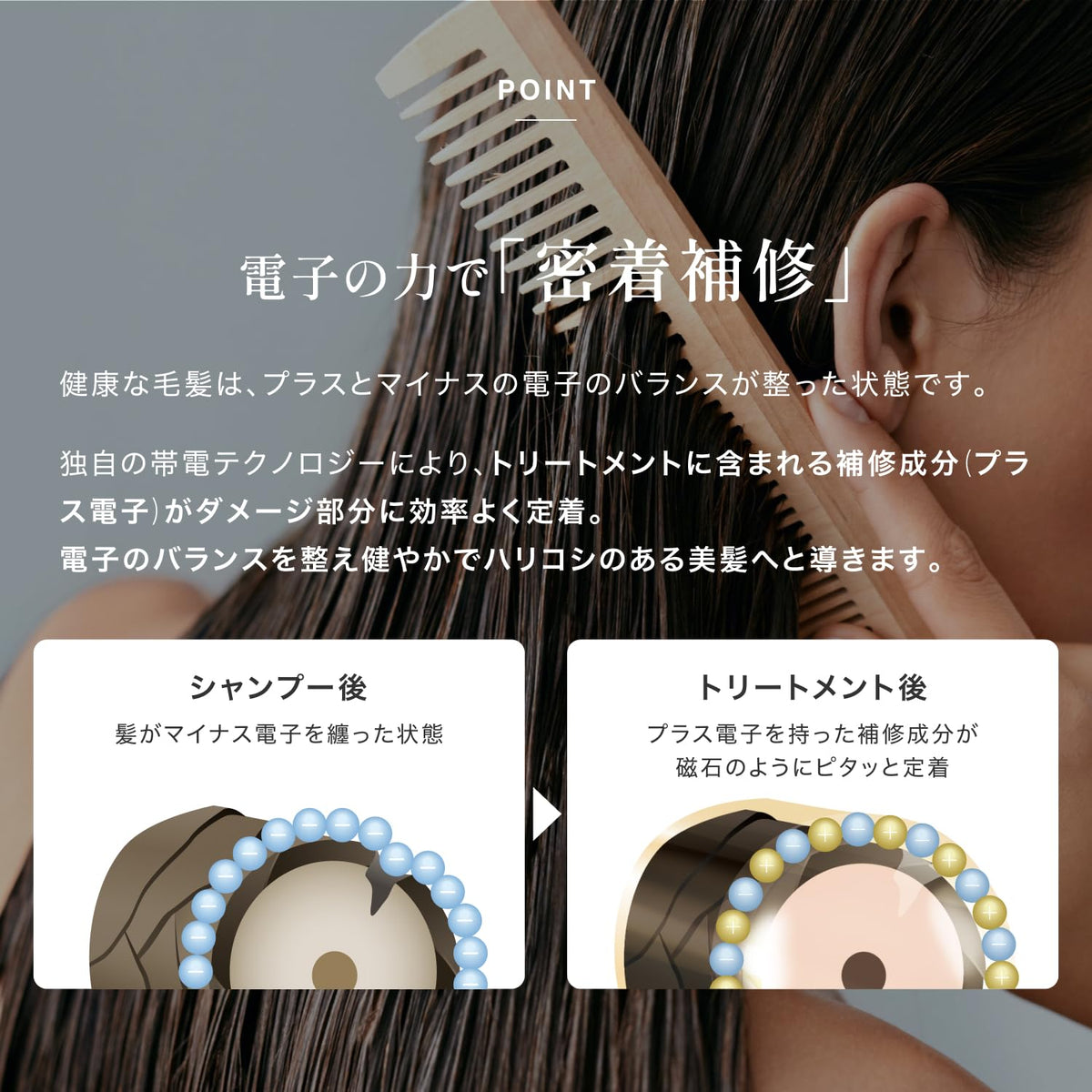 ELECTRON Synchro Treatment 300g for Smooth and Manageable Hair