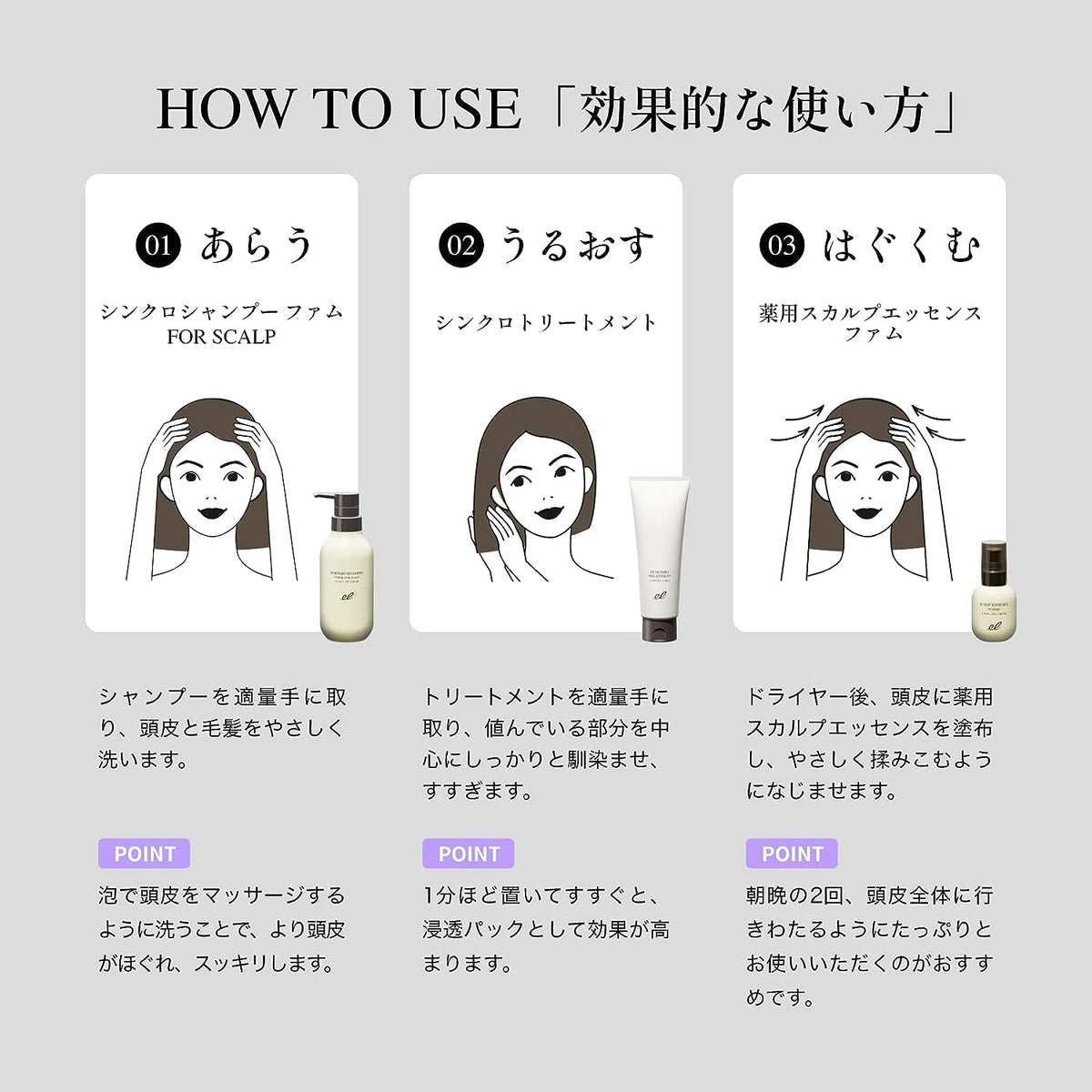ELECTRON Scalp Care Shampoo 300ml and Treatment 180g Set