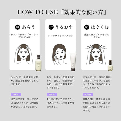 ELECTRON Scalp Care Shampoo 300ml and Treatment 180g Set
