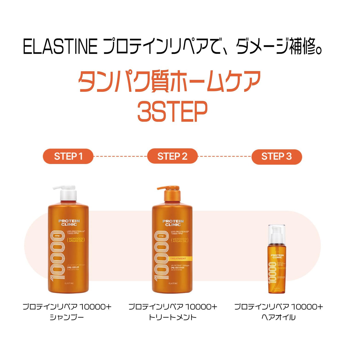 ELASTINE Protein Repair Shampoo Refill 400ml for Healthy Hair