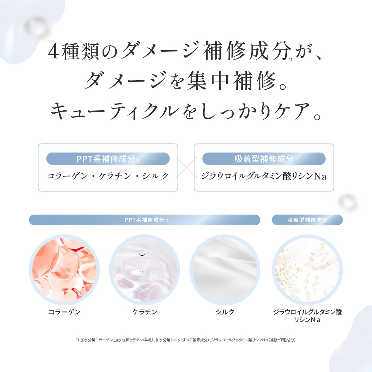 emplir Moisture Water Veil Hair Treatment Refill 440g