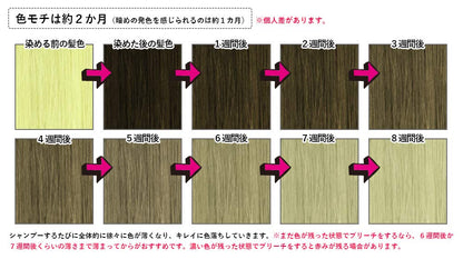 Ensheruzukarabata Color Butter Cocoa Brown 200g