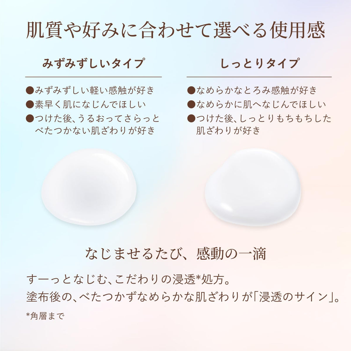 ELIXIR Moisturizing Emulsion for Lifted Skin 110mL Japanese Skincare