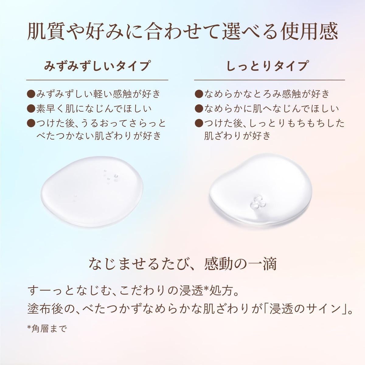 ELIXIR Lift Moist Lotion Hydrating Formula 170mL Japanese Skincare