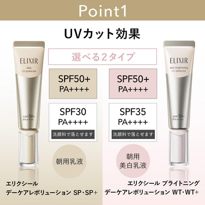 ELIXIR SUPERIEUR UV乳液 SPF50+ 35mL pour un éclat durable