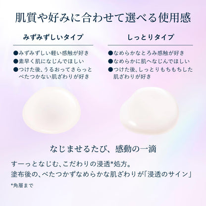 ELIXIR Émulsion Hydratante Bright Look 130mL pour une Peau Éclatante