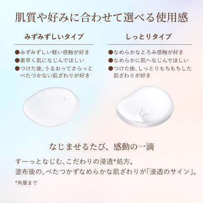 ELIXIR Lotion Hydratante Liftante 170mL pour Soin de la Peau Japonaise