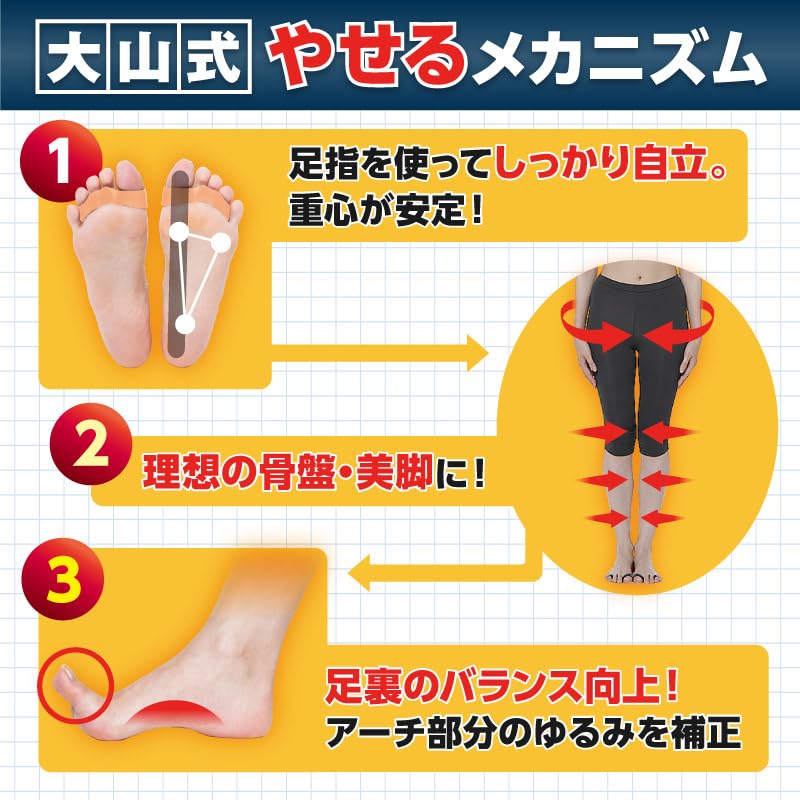 e-Smile Body Make Pad Support for Daily Use