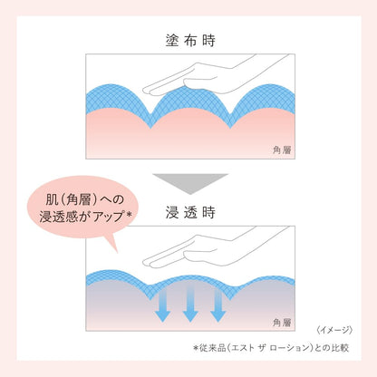 est The Lotion EX S 140ml Japanese Skincare for Radiant Skin