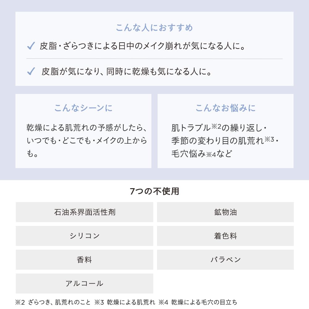 ETVOS Balancing VC Clear Essence 25g for Japanese Skincare