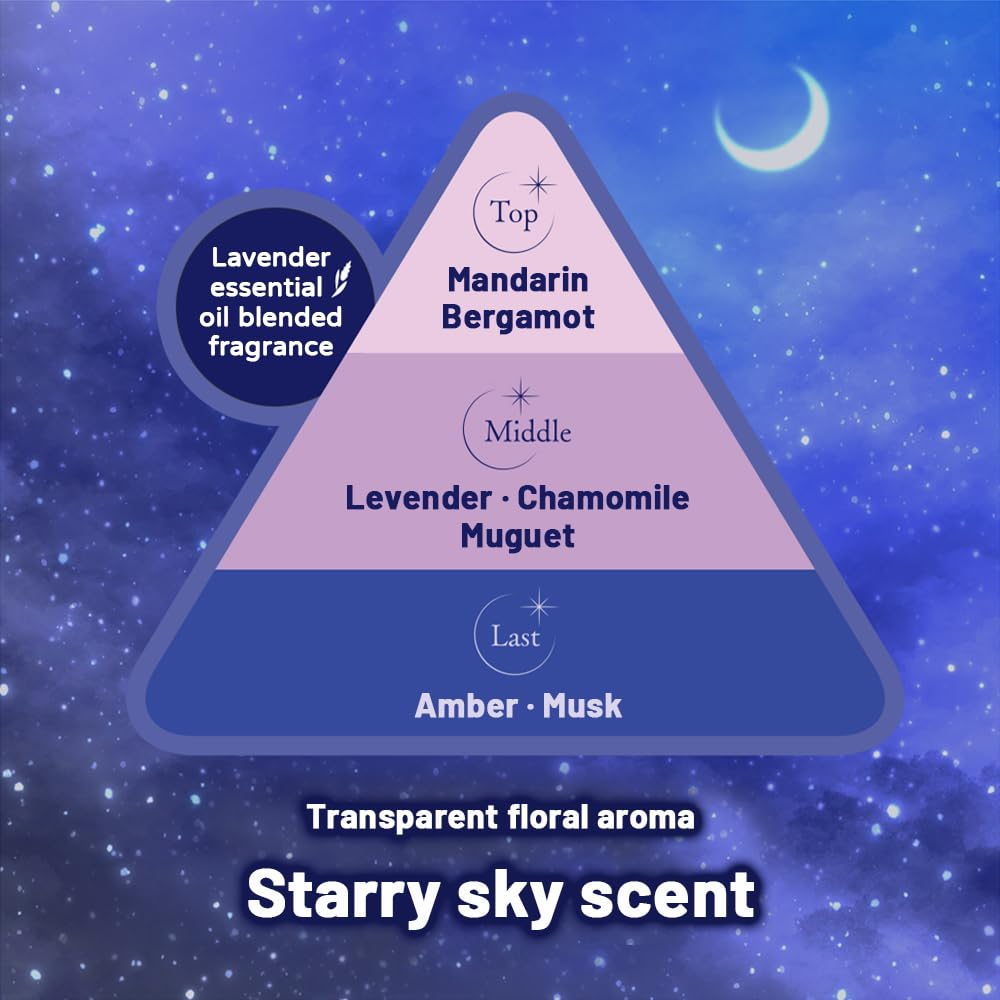 FIANCEE Body Mist Stargazing Scent 50ml with Aromatic Essence