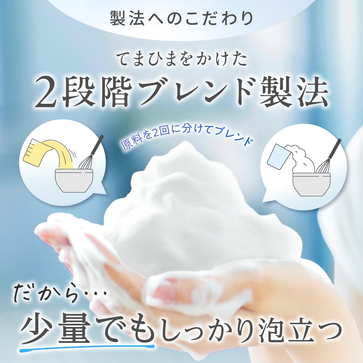 Fleuri Mineral Clay Face Wash Foam 100g for Pores and Gentle Cleansing