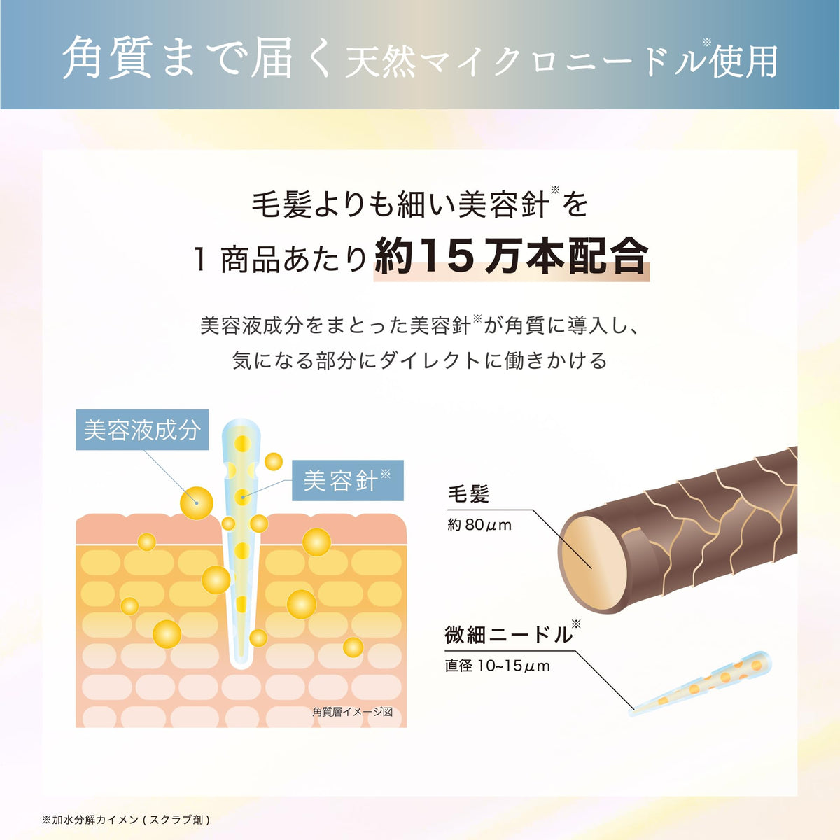 Furakushonaru CC Fractional Needle Serum C 2-Pack for Radiant Skin