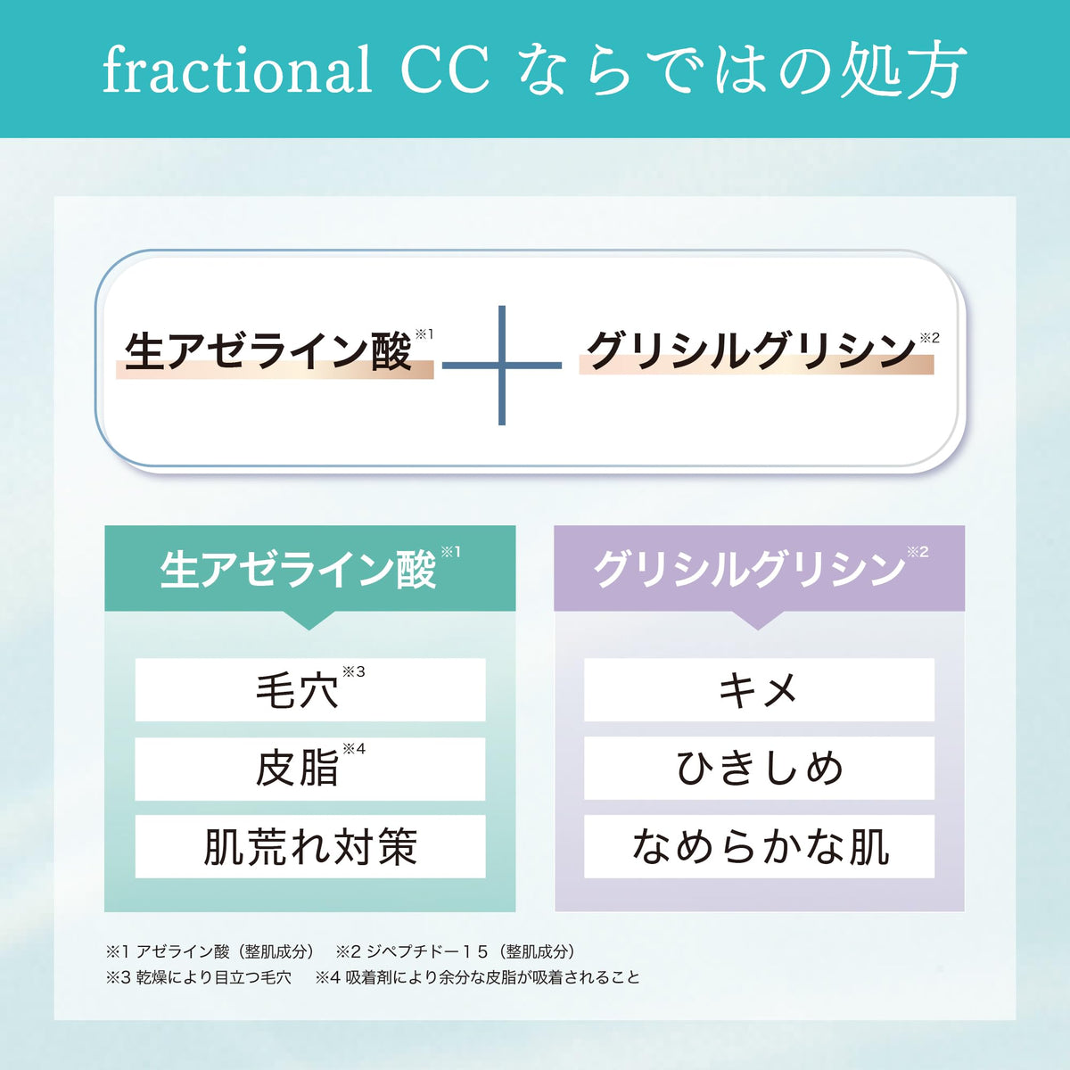 Furakushonaru CC Needle Serum with Azelaic Acid 30mL for Japanese Skincare