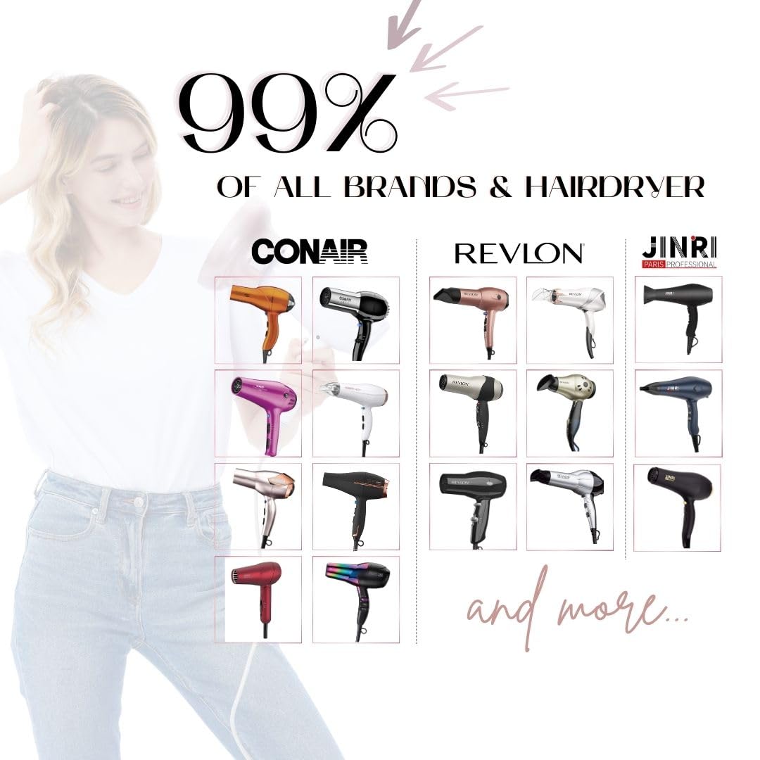 Gihali Universal Hair Diffuser with Replaceable Pads for All Hair Types