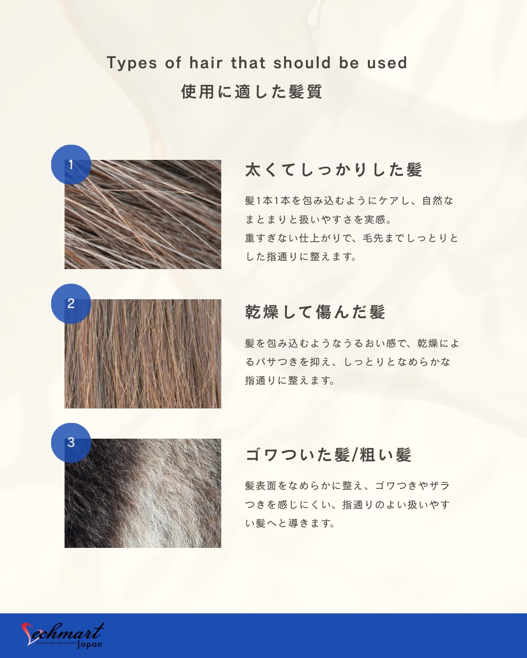 Green Bio Super Treatment Mask 30ml with Keratin and Silk for Hair Repair