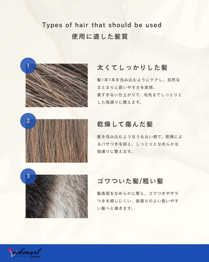 Green Bio Super Treatment Mask 30ml with Keratin and Silk for Hair Repair