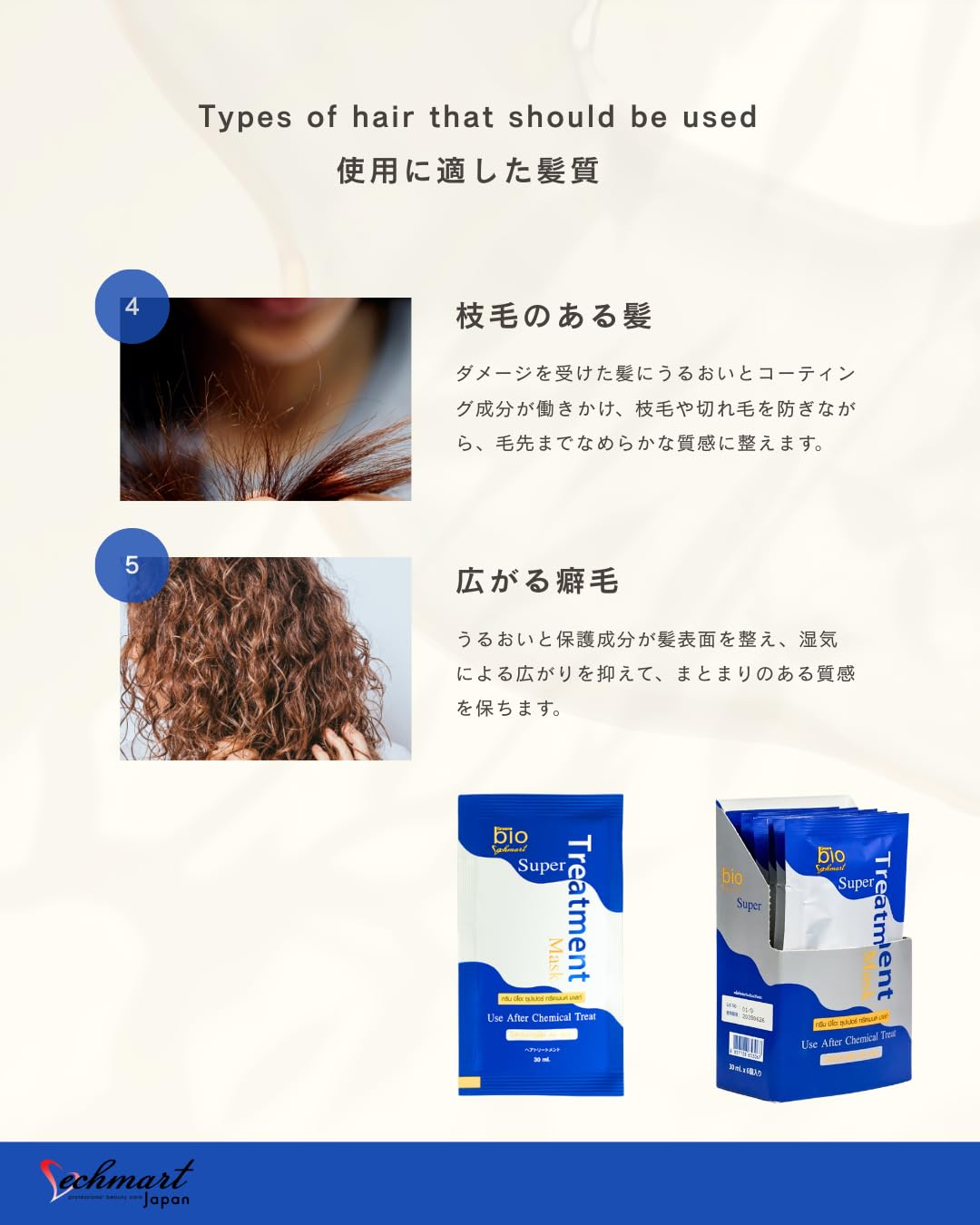 Green Bio Super Treatment Mask 30ml with Keratin and Silk for Hair Repair
