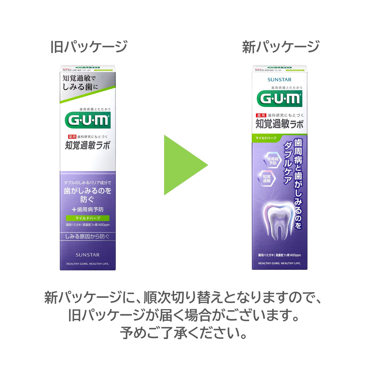 GUM Dentifrice pour Sensibilité Dentaire 90g avec Brosse à Dents