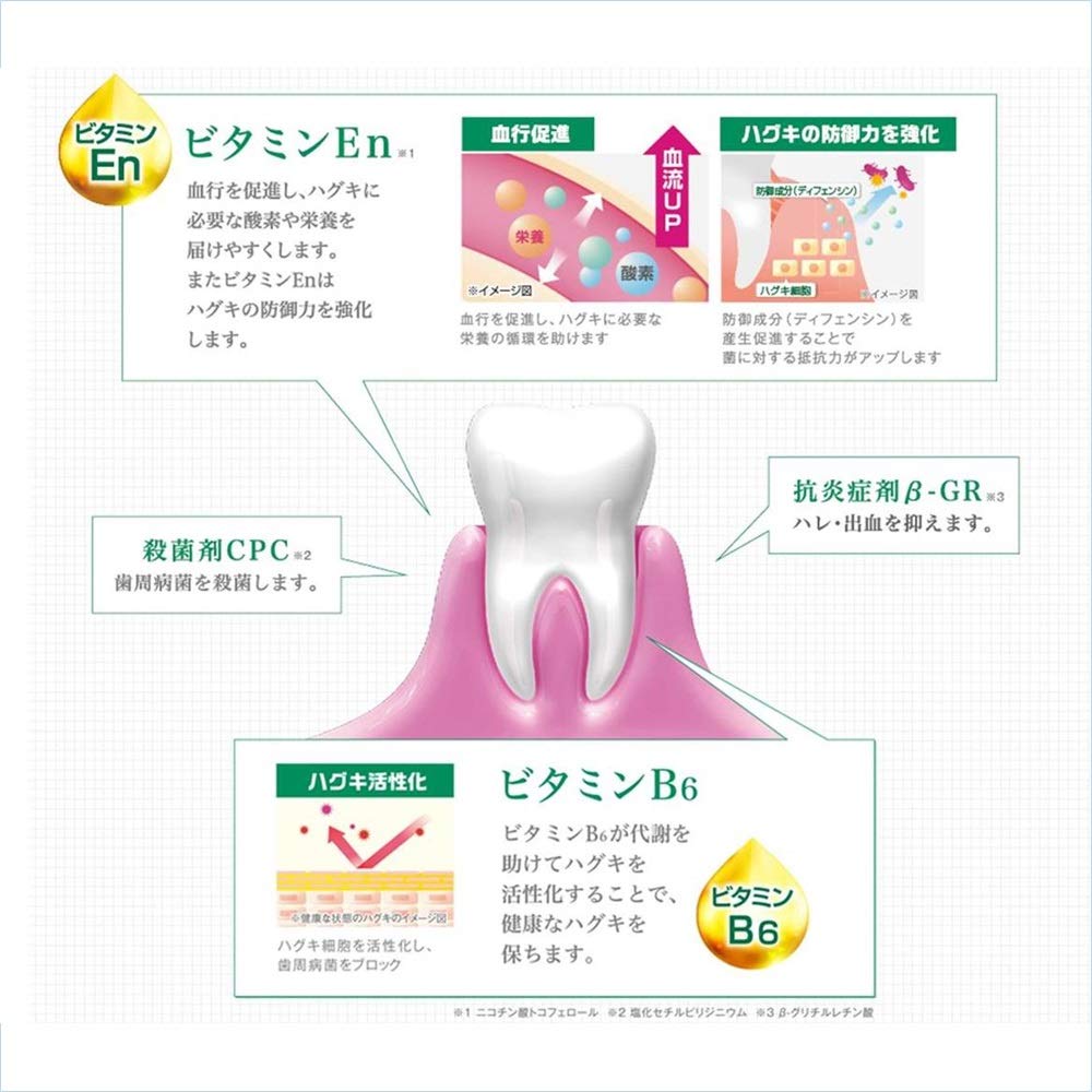 GUM Procare Paste F Moisturizing 85g - Japanese Oral Care