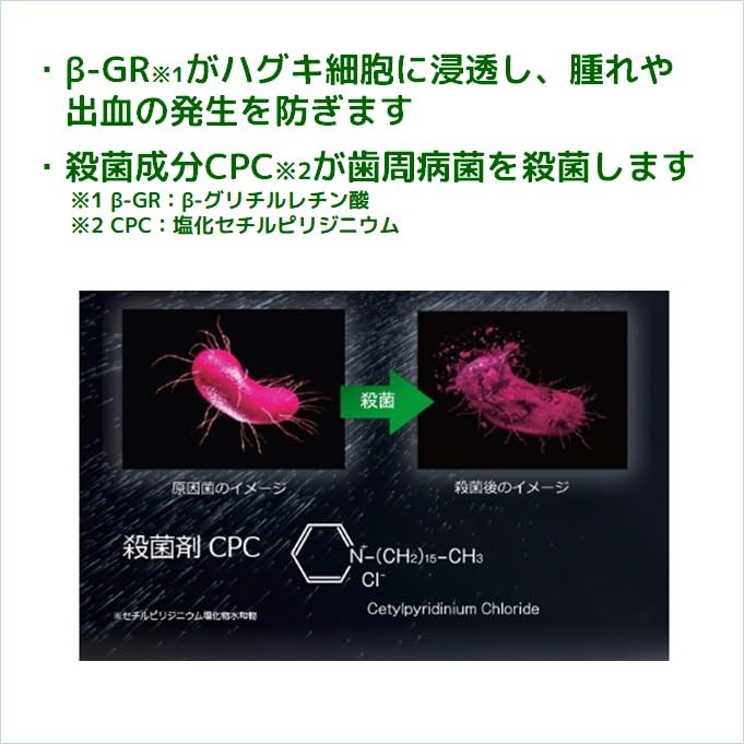 GUM Interdental Gel for Gum Care 13ml - Spicy Double Mint Flavor