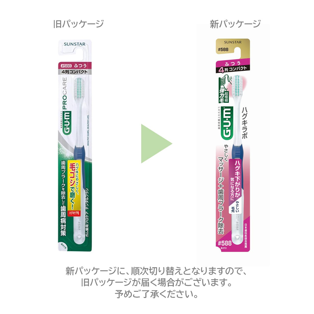 GUM Haguki Labo Dental Toothbrush 
