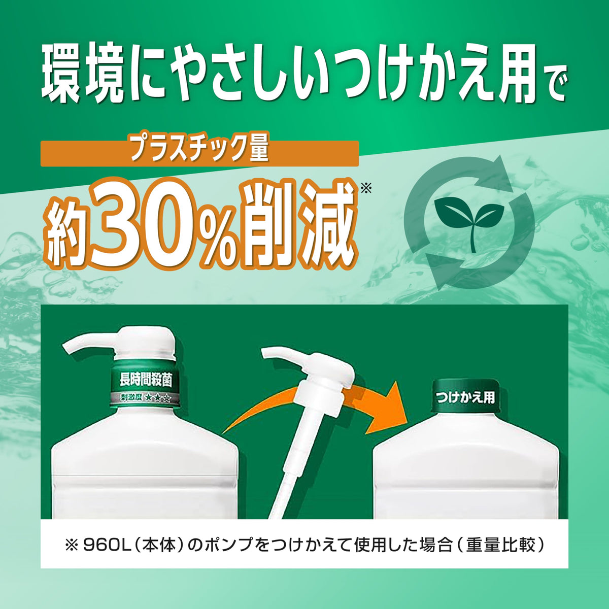GUM Dentaire Rince-Bouche Herbes Menthe 960ml