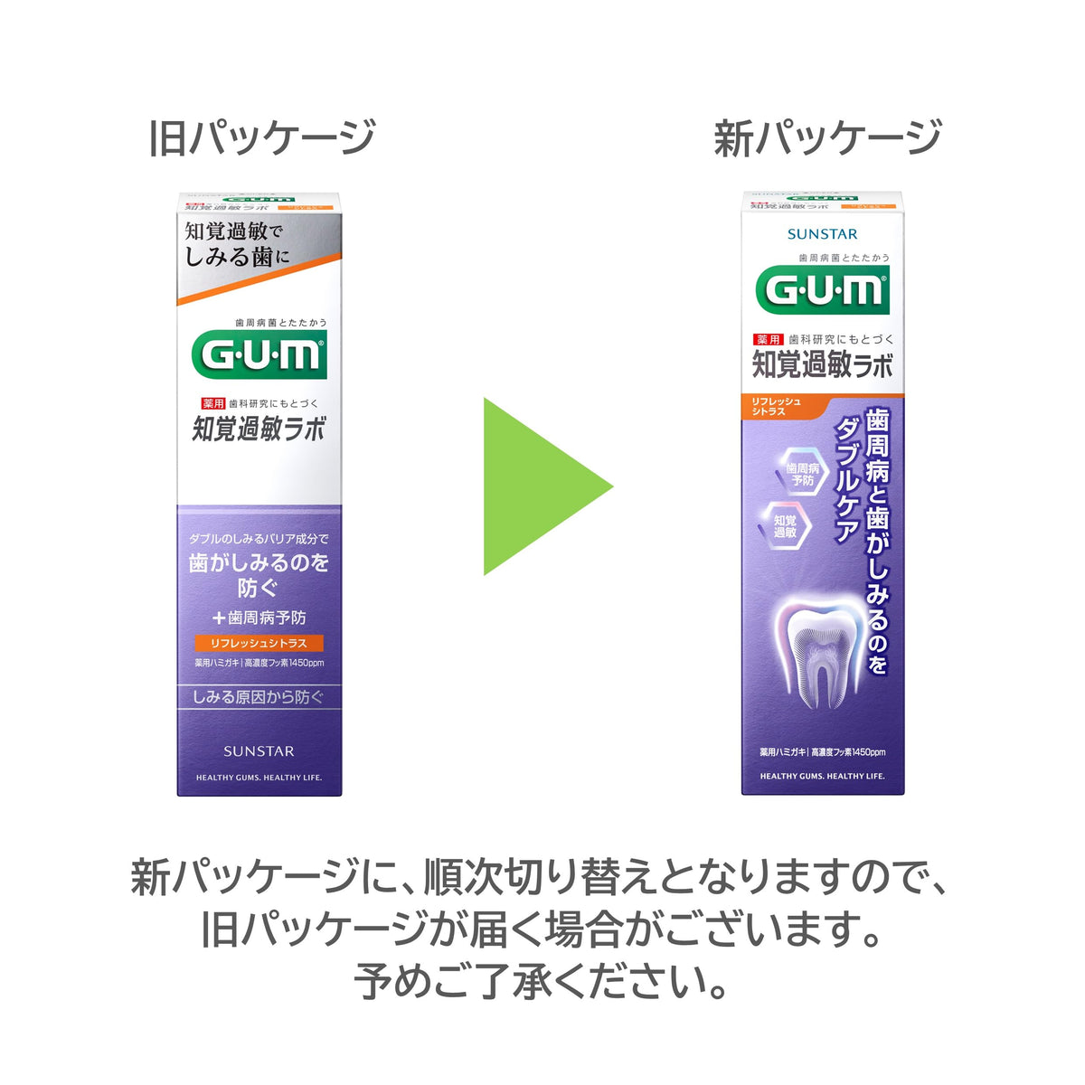 GUM Sensitivity Relief Toothpaste with 1450ppm Fluoride 90g