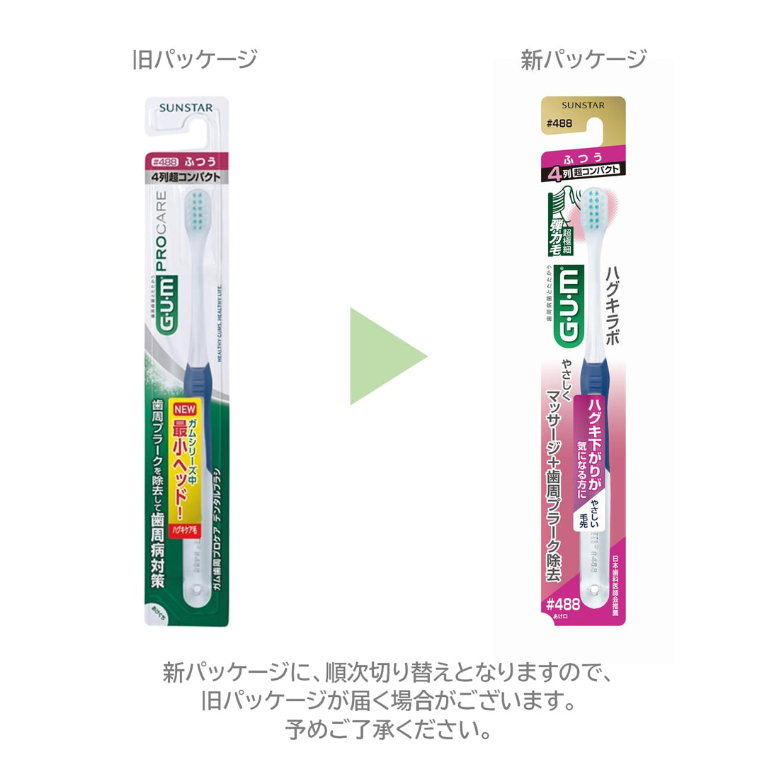 GUM HAGUKI LABO Dental Toothbrush 