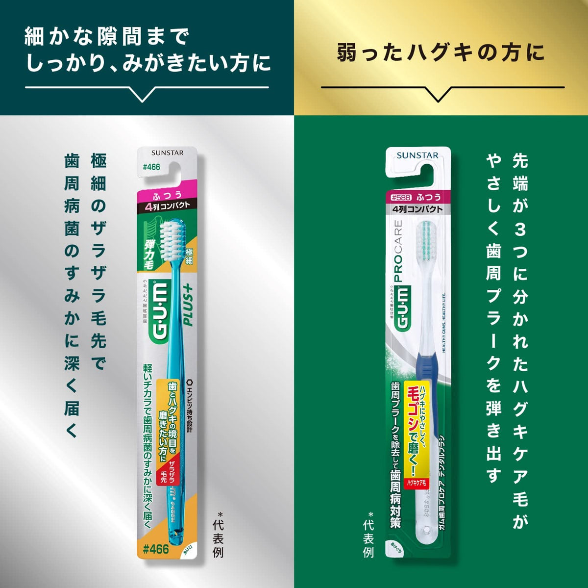 GUM Compact Toothbrush Set with Extra Soft Bristles - 3 Pack