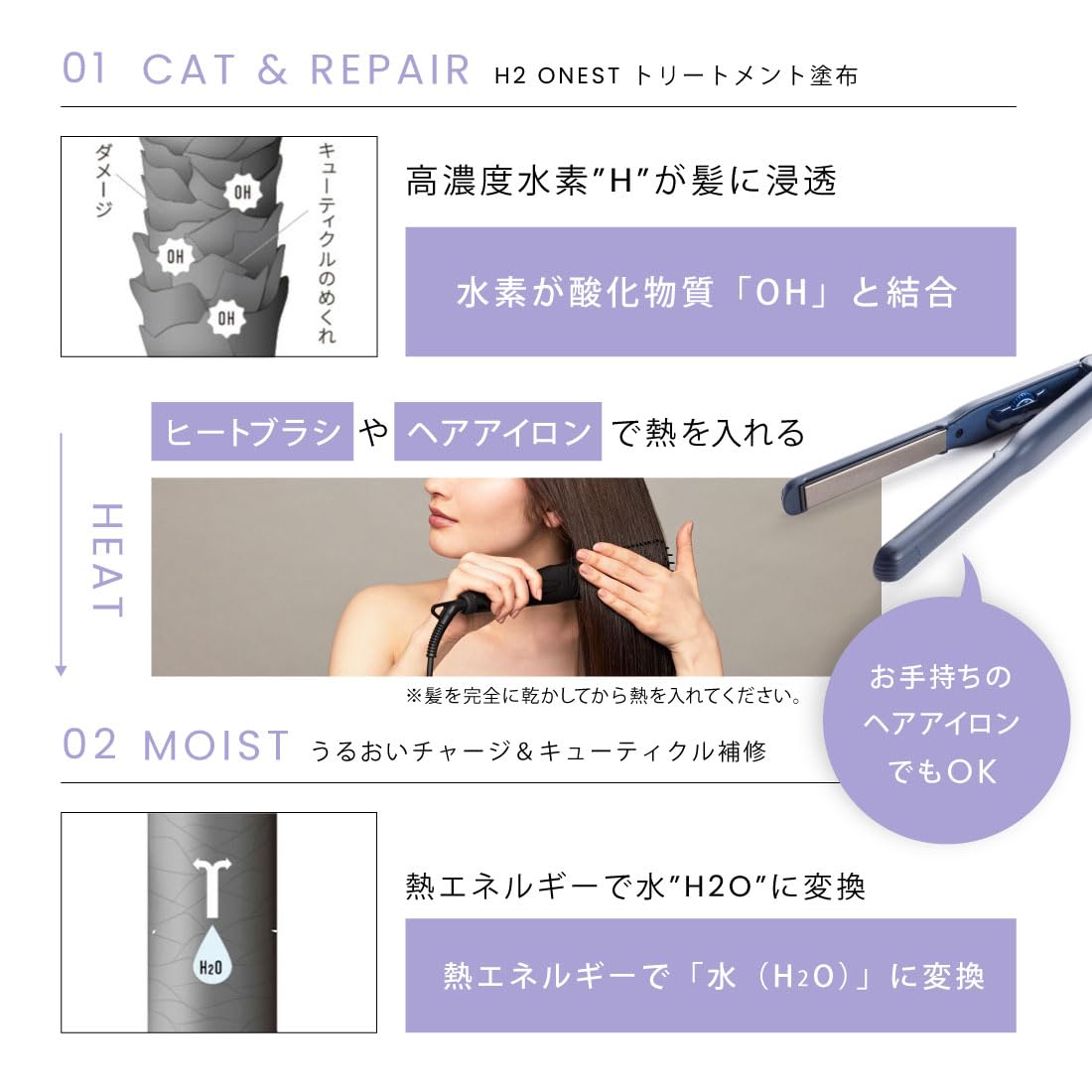 H2 ONEST Hydrogen Powder Hair Treatment 8 Pack