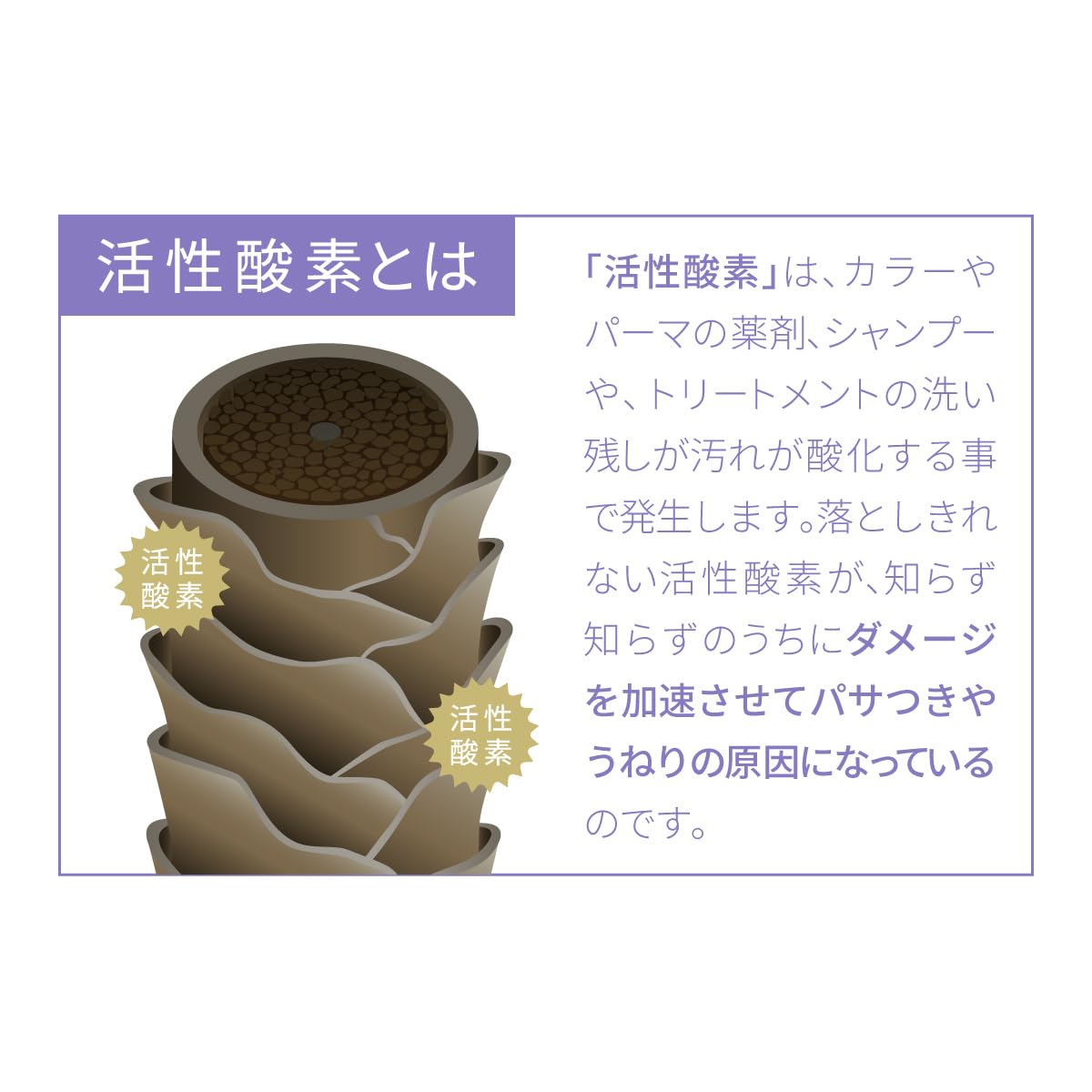 H2 ONEST Home Care Trial Set with Treatment and Hydrogen Powder