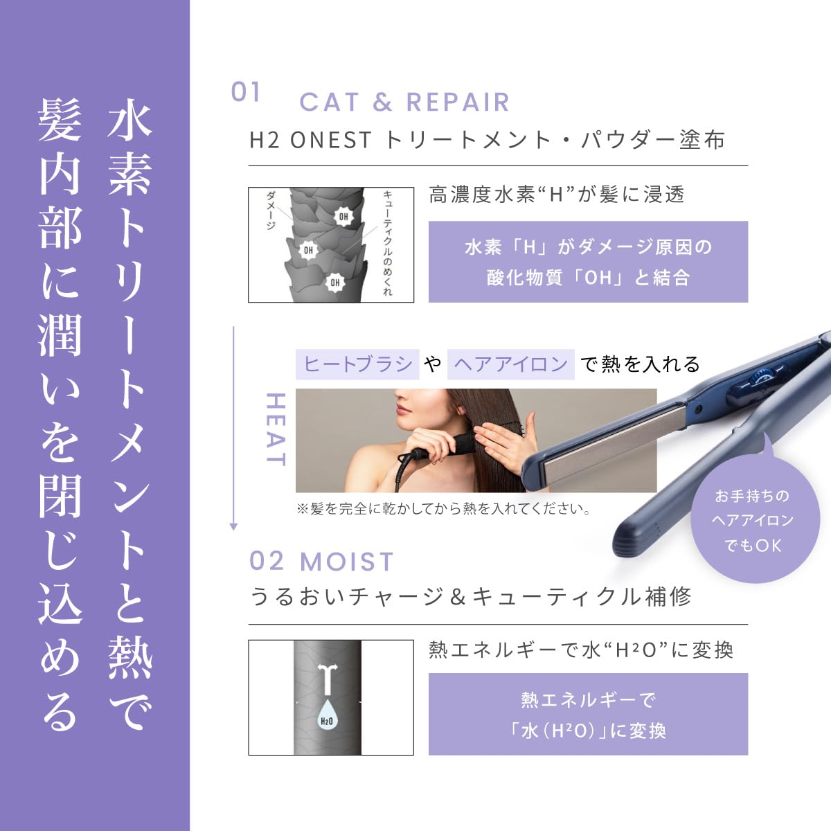 H2 ONEST Home Care Trial Set with Treatment and Hydrogen Powder