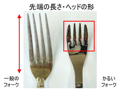 Habinurse Lightweight Fork for Easy Dining