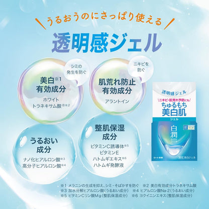 hadalabo Bright Look Gel with Bonus for Radiant Japanese Skincare