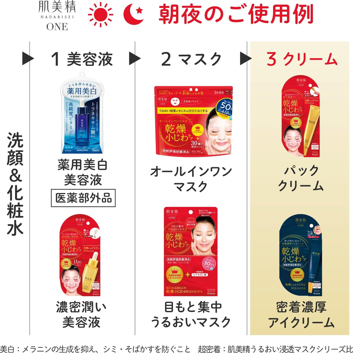 Hadabisei Wrinkle Care Eye Cream with Retinol and Moisturizing Benefits