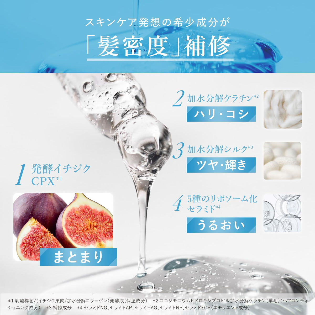 Hair Theory Lab Moisture Infusion Shampoo 300ml for Japanese Hair Care